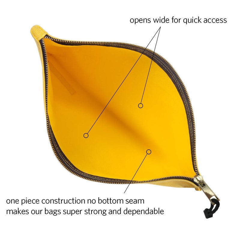 TENGYES Canvas Tool Pouch Zipper Bag - 5 Pack Utility Bags Heavy Duty Metal Zippers Pouches with Carabiner, Multi Storage Organizer Clip on Tote Bags - Image 5